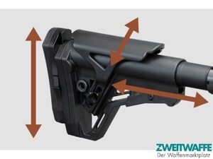 Haenel Repetierbüchse LR ONE Kal.308Win. - 2