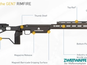 WARRIOR GEN 7 RIMFIRE Chassi - Black - CZ457 - 3